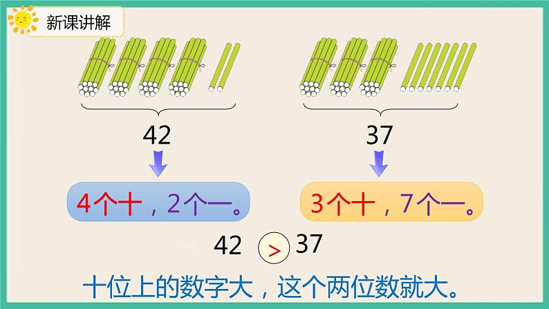 4.4《 比较大小 》课件PPT第8页