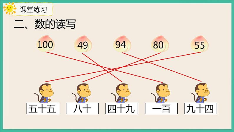 8.1《 100以内数的认识 》课件PPT 人教版一下数学06