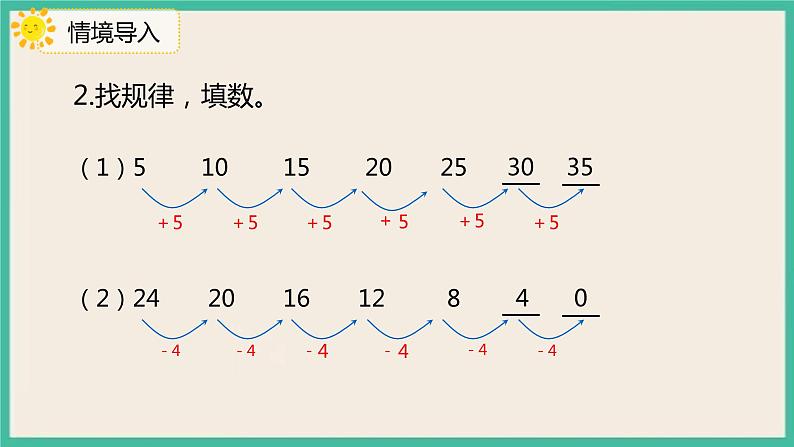 7.3《 解决问题 》课件PPT 人教版一下数学04