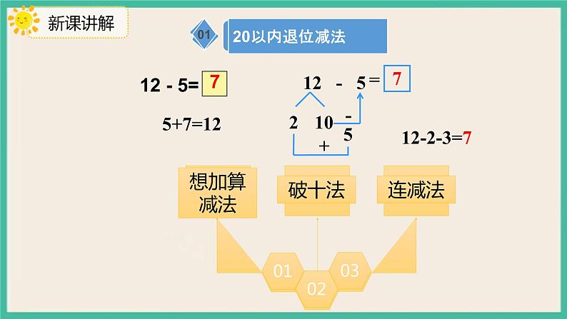 8.2《 100以内数的加减法》 课件PPT 人教版一下数学03