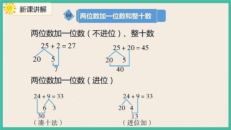 8.2《 100以内数的加减法》 课件PPT 人教版一下数学06