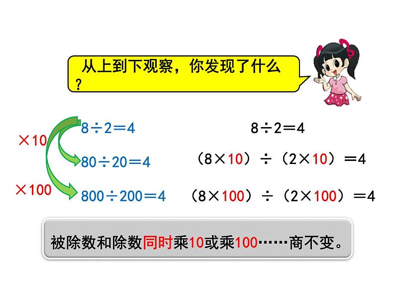 四年级数学北师大版上册 6.4 商不变的规律  课件1第7页