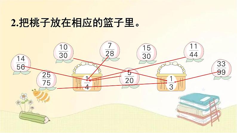 人教版数学五年级下册 第4课时 约分(2) 课件第7页