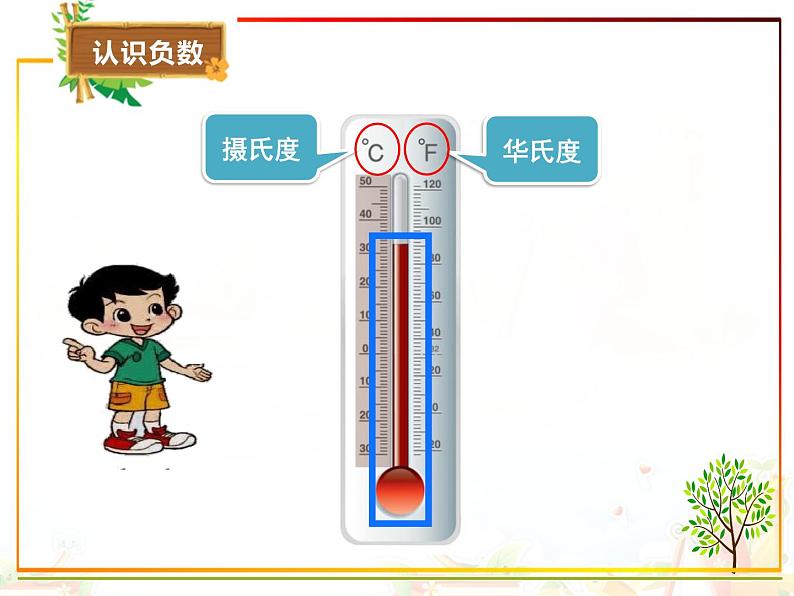 四年级数学北师大版上册 7.1 温度  课件205