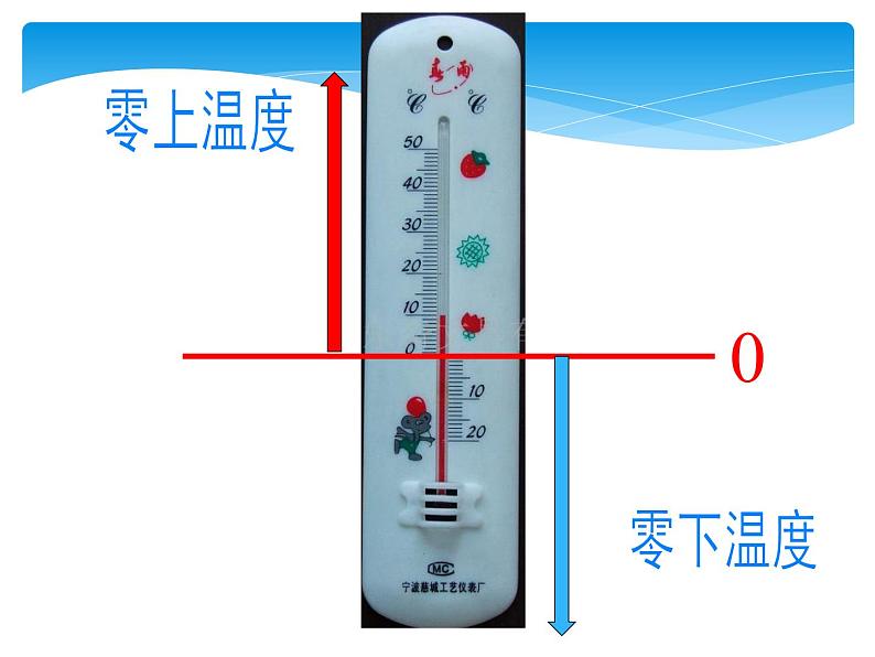 四年级数学北师大版上册 7.1 温度  课件405