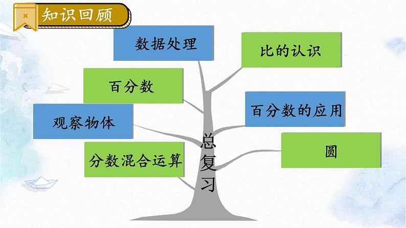 北师大版 六年级上册数学课件-总复习 统计与概率 优质课件02