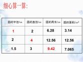 北师大版 六年级上册数学课件-总复习 圆的周长和面积的计算整理与复习