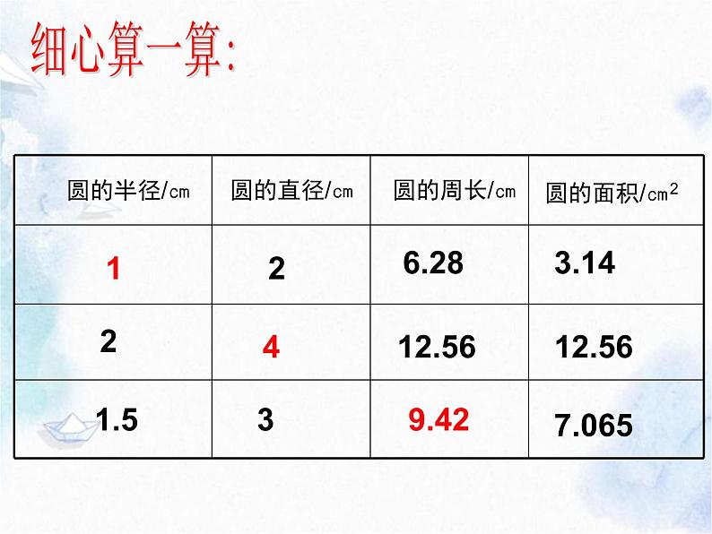 北师大版 六年级上册数学课件-总复习 圆的周长和面积的计算整理与复习第5页