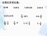 北师大版 六年级上册数学习题课件－总复习 数与代数 优质课件