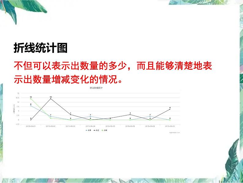 北师大版 六年级上册数学-总复习 第四课时 统计与概率 优质课件06