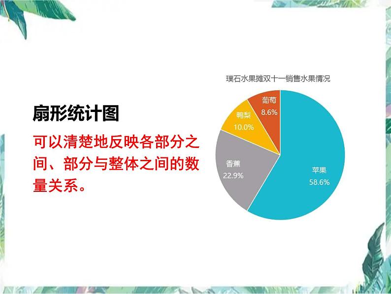 北师大版 六年级上册数学-总复习 第四课时 统计与概率 优质课件07