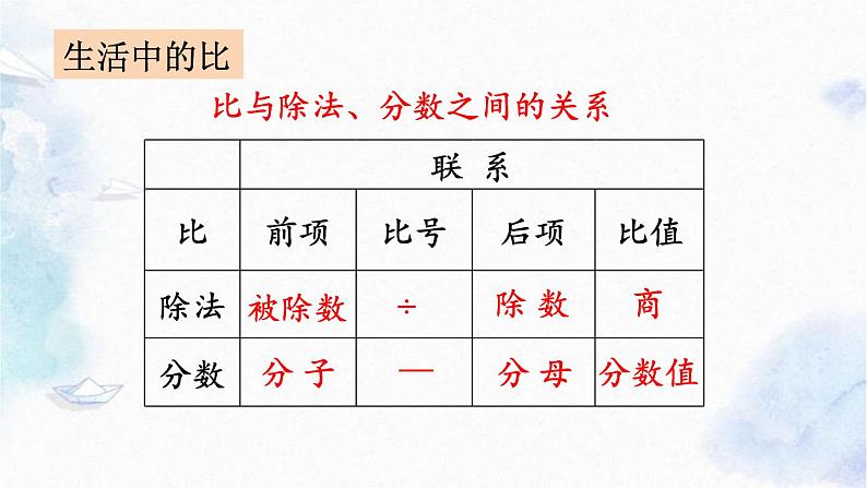 北师大版数学六年级上册 总复习 数与代数（三）优质课件第4页