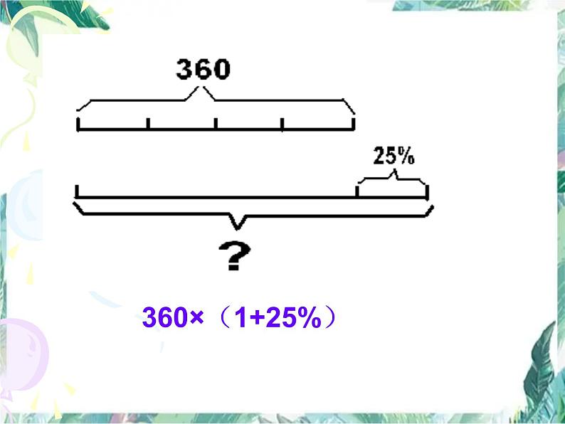 北师大版 六年级上册数学课件-百分数的应用复习第8页