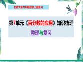 北师大版六年级数学上册第七单元《百分数的应用》知识梳理（整理与复习课件）