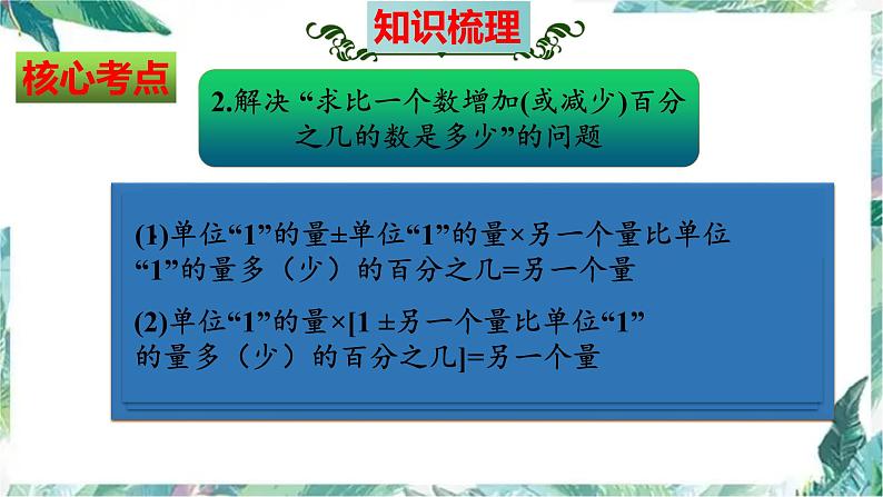 北师大版六年级数学上册第七单元《百分数的应用》知识梳理（整理与复习课件）05