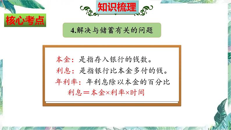 北师大版六年级数学上册第七单元《百分数的应用》知识梳理（整理与复习课件）07