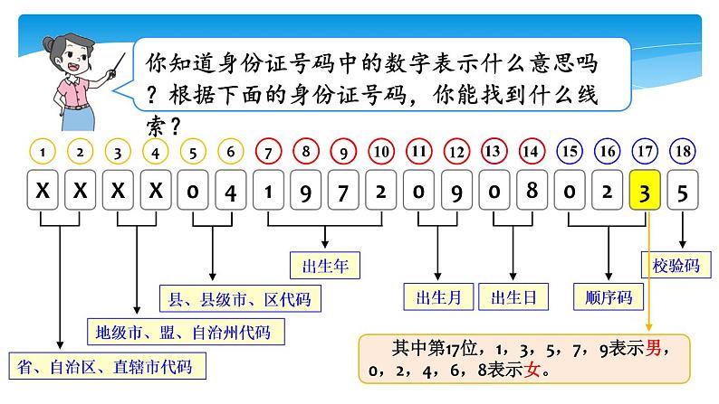 四年级数学北师大版上册  数学好玩《2.编码》  课件第8页