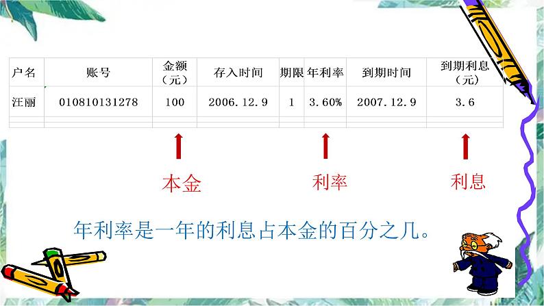 北师大版 六年级上册 百分数的应用 课件04