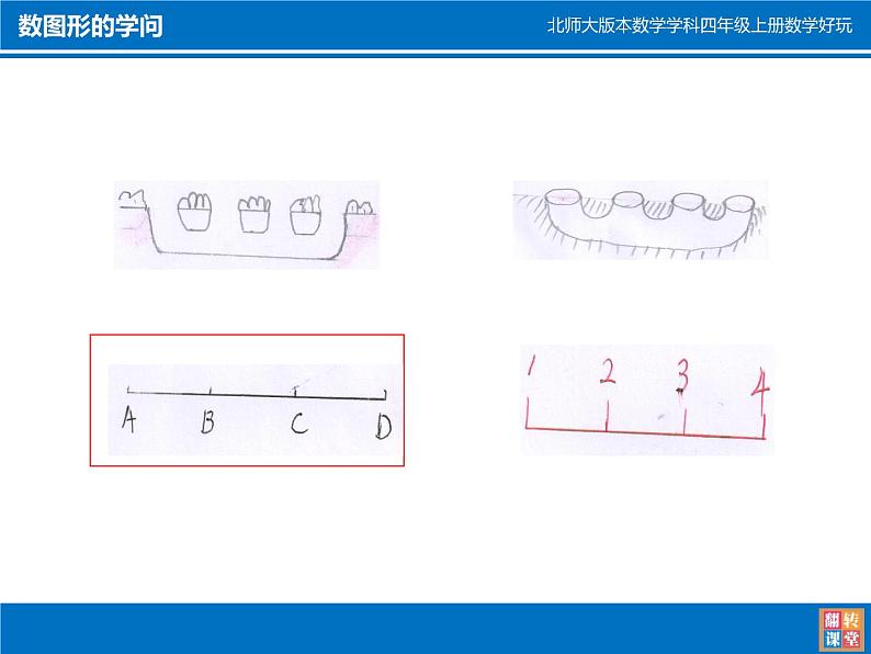 四年级数学北师大版上册  数学好玩《3.数图形的学问》  课件05