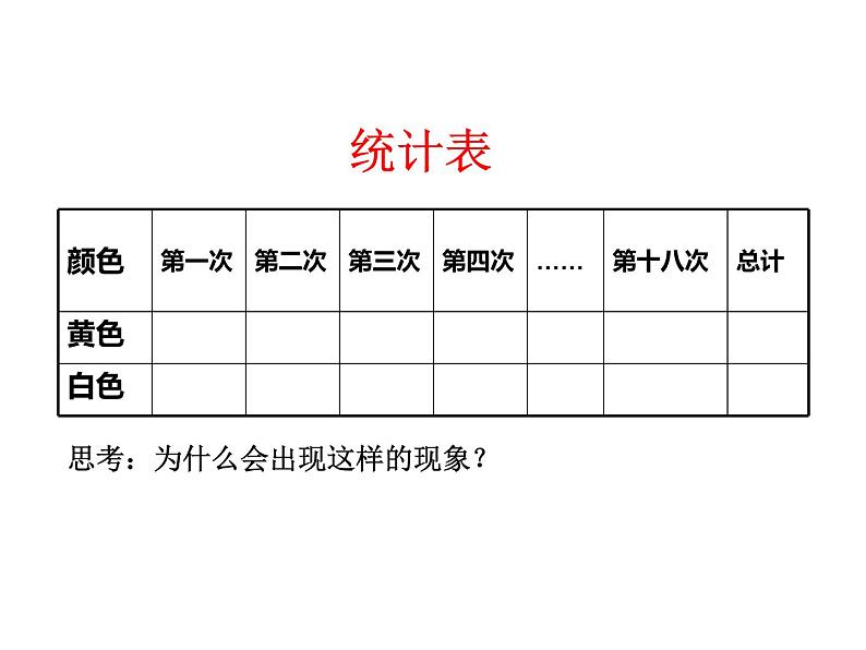 四年级数学北师大版上册  8.2 摸球游戏  课件第4页