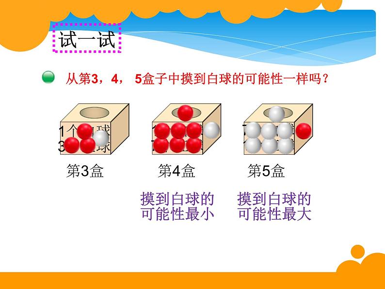 四年级数学北师大版上册  8.2 摸球游戏  课件第7页