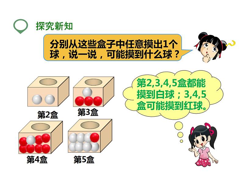 四年级数学北师大版上册  8.2 摸球游戏  课件2第5页