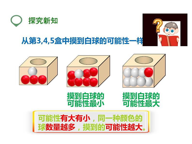 四年级数学北师大版上册  8.2 摸球游戏  课件2第7页