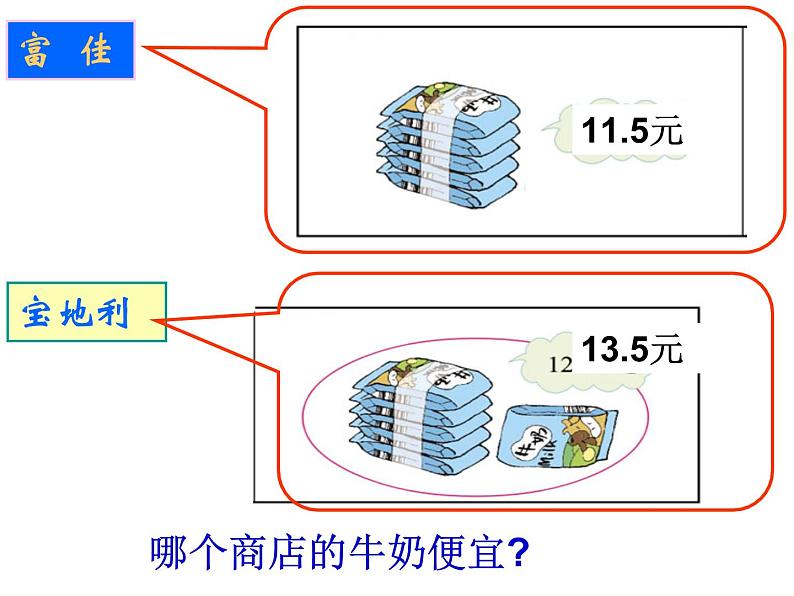 五年级数学北师大版上册 1.1 精打细算  课件02