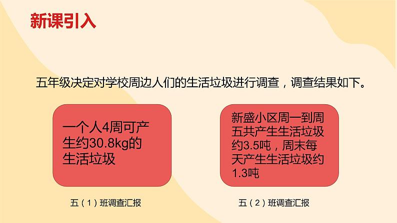 五年级数学北师大版上册 1.6 调查“生活垃圾”  课件1第3页