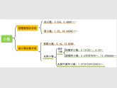 五年級數(shù)學北師大版上冊 一.小數(shù)除法復習  課件1