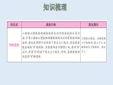 五年級數(shù)學北師大版上冊 一.小數(shù)除法復習  課件2