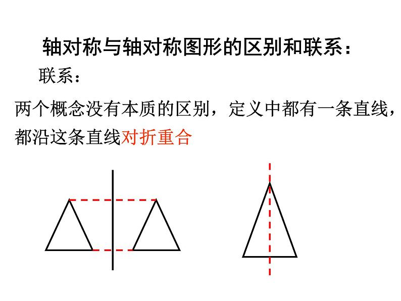 五年级数学北师大版上册 2.1 轴对称再认识（一）  课件05