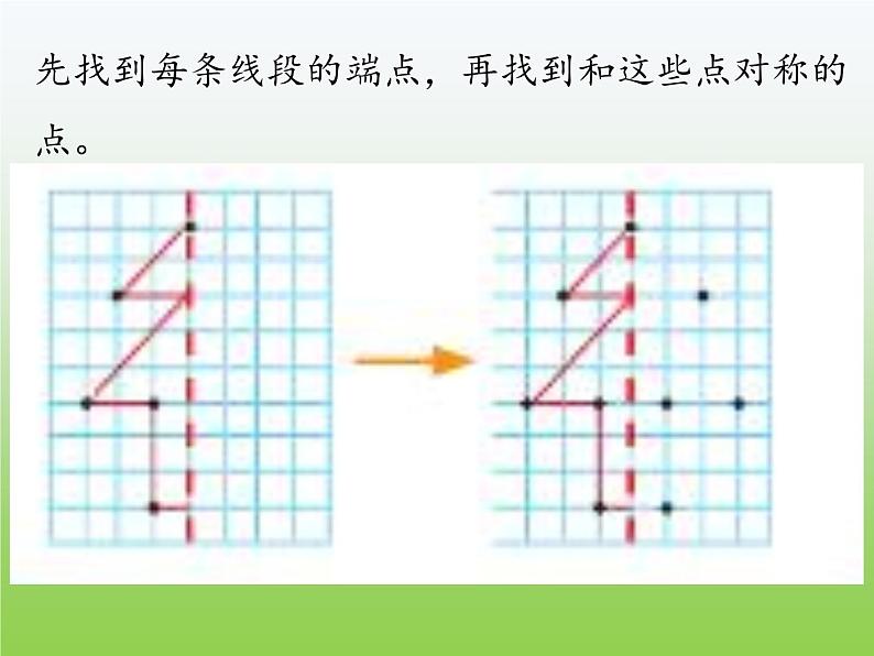 五年级数学北师大版上册 2.2 轴对称再认识（二）  课件408