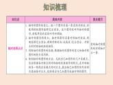 五年级数学北师大版上册 第二单元  轴对称和平移复习  课件