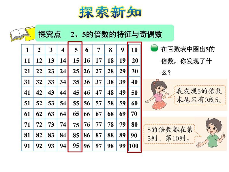 五年级数学北师大版上册 3.2 探索活动：2,5的倍数的特征  课件03