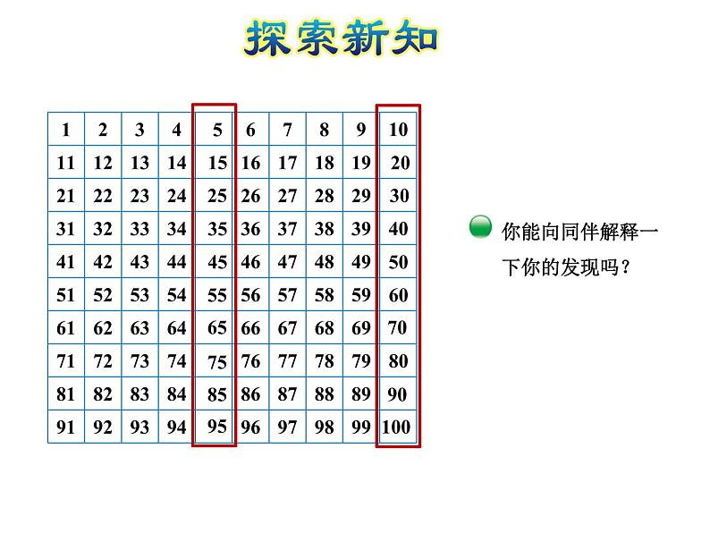 五年级数学北师大版上册 3.2 探索活动：2,5的倍数的特征  课件04