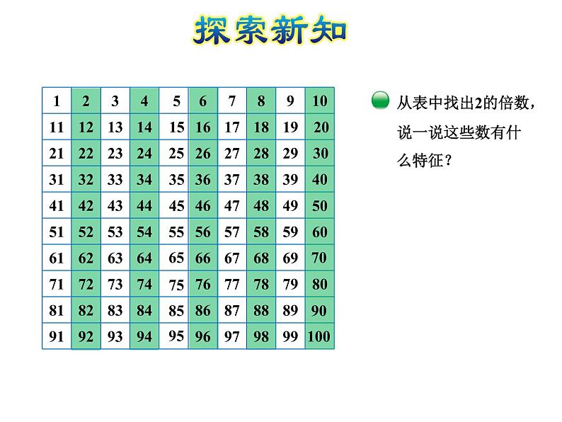 五年级数学北师大版上册 3.2 探索活动：2,5的倍数的特征  课件06