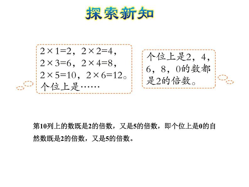 五年级数学北师大版上册 3.2 探索活动：2,5的倍数的特征  课件07