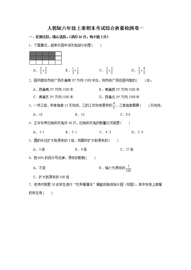 人教版六年级上册期末考试综合质量检测卷一第1页