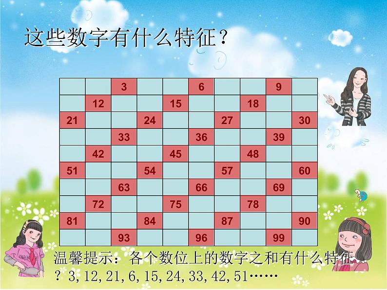 五年级数学北师大版上册 3.3 探索活动：3的倍数的特征  课件105