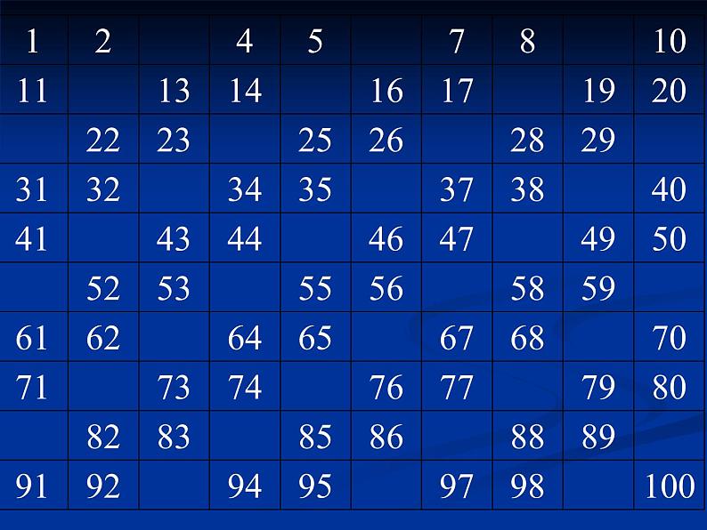 五年级数学北师大版上册 3.3 探索活动：3的倍数的特征  课件3第5页