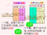 五年级数学北师大版上册 3.5 找质数  课件1