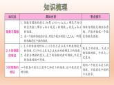 五年級(jí)數(shù)學(xué)北師大版上冊(cè) 第三單元 倍數(shù)與因數(shù)  課件2