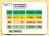 人教版小学数学六下6.2.1《平面图形的认识与测量》PPT课件（送教案+练习）