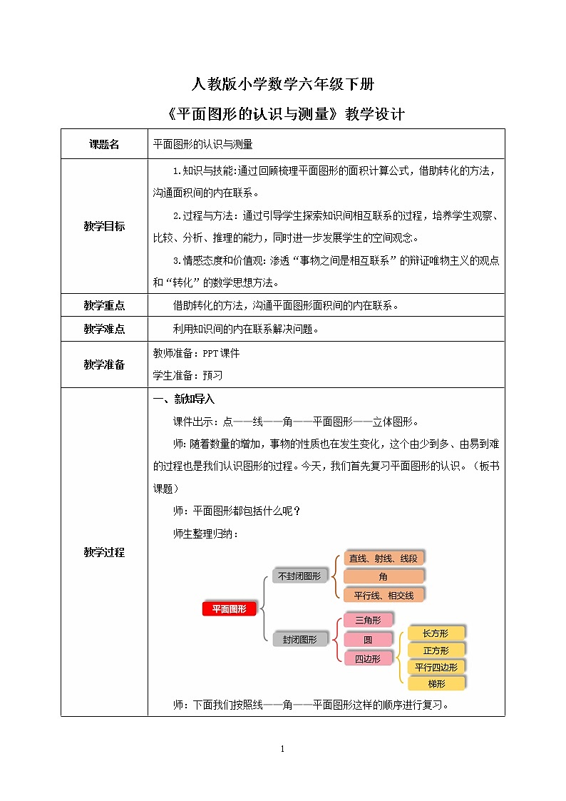 人教版小学数学六下6.2.1《平面图形的认识与测量》PPT课件（送教案+练习）01