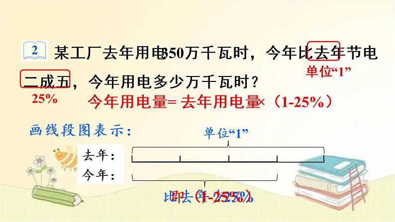 人教版数学六年级下册 第2课时 成数 课件06