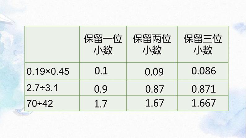 北师大版 五年级上册数学课件-总复习-小数除法 优质课件08