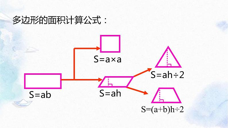 北师大版五年级上册数学课件-总复习-空间与图形 优质课件08