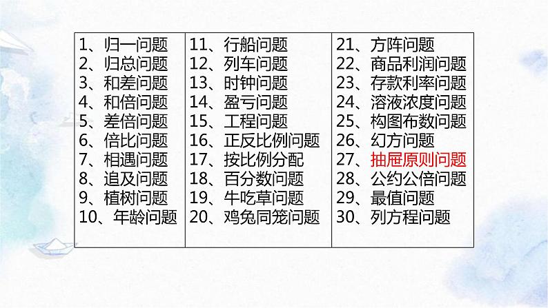 五年级上册数学课件-典型应用题 鸽巢问题 专项学习课件02