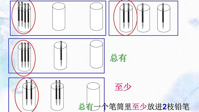 五年级上册数学课件-典型应用题 鸽巢问题 专项学习课件07